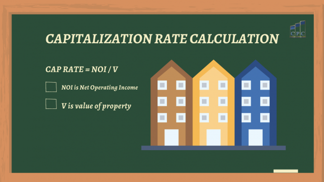 THE ULTIMATE GUIDE TO CAPITALIZATION RATE.