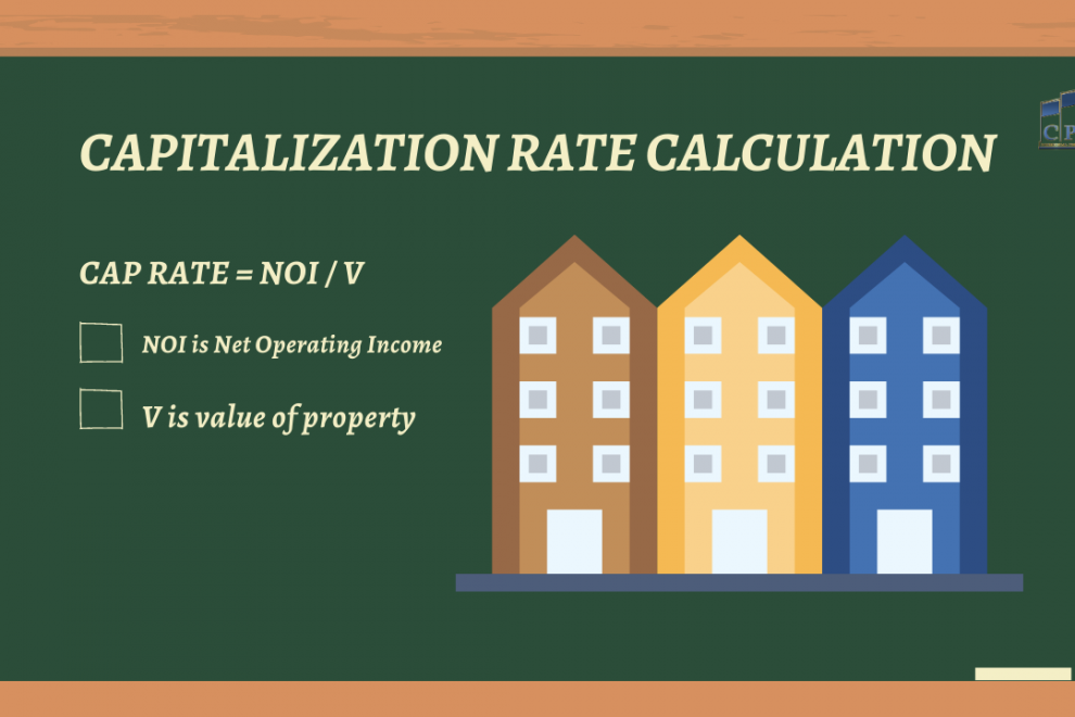 THE ULTIMATE GUIDE TO CAPITALIZATION RATE.